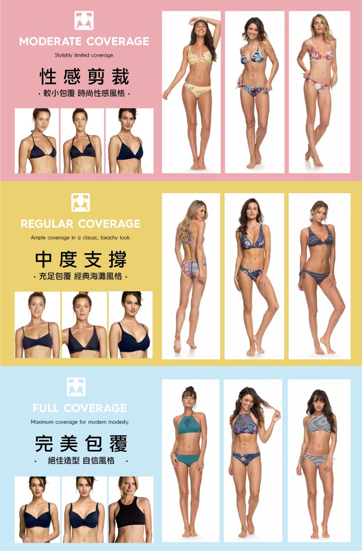 ROXY 首度推出比基尼版型完美指南 展現女孩的自信曲線!.jpg