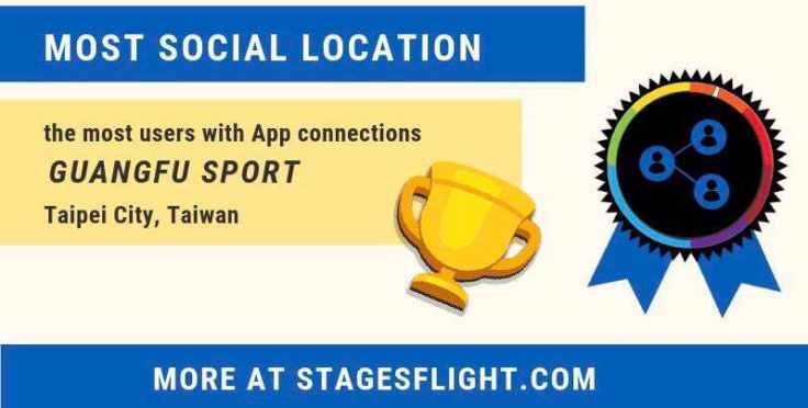 20190218 Stage Flight Most Social Location-1