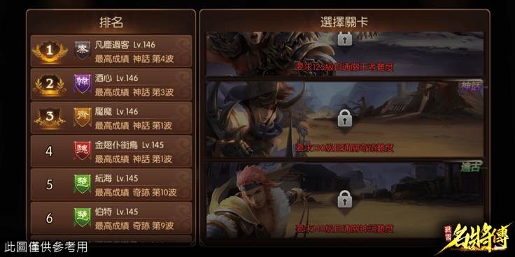 排名大洗牌，遠古難度開放