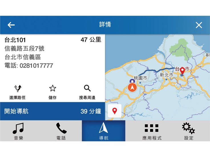 Ford的SYNC3資訊娛樂系統整合Waze導航應用程式，讓駕駛人可以儘早了解行車路線的路況