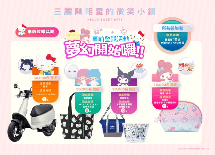 參加事前預約 GOGORO帶回家